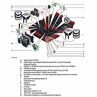 Комплект GNSS-приемника RTK база Leica GS18T GSM