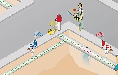 Технологические преимущества корреляционного обнаружения с помощью Trotec LD20HC