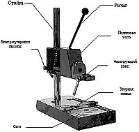 Штатив к УЗИТ-3 для контроля мелких деталей