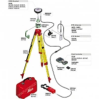 GPS/GNSS-приемник LEICA GS16 3.75G (минимальный)